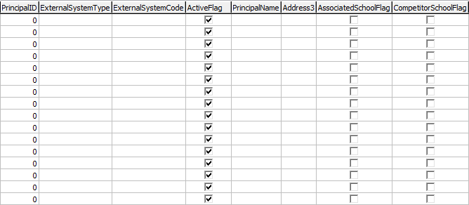 luSchool lookup table part 2