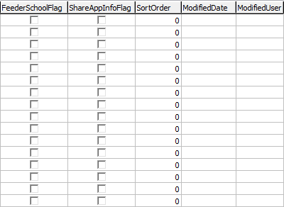 luSchool lookup table part 3