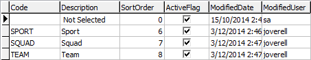 luSubjectClassCategory lookup table