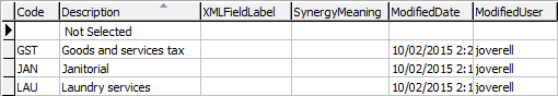 luTaxClassification