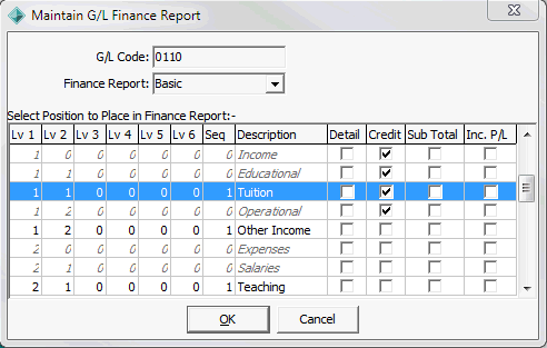 Maintain G/L Finance Report window