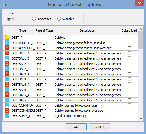 Maintain User Subscriptions (All filter)