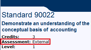 NZQA Standard 90022 (assessment)