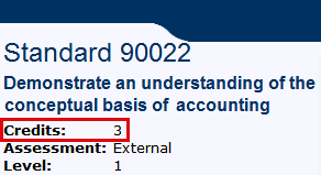 NZQA Standard 90022 (Credits)