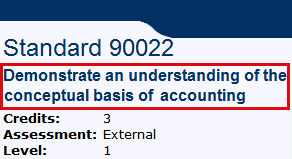 NZQA Standard 90022 (Title)
