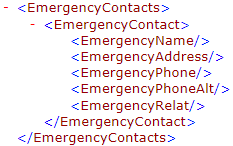 Online Application XML schema - student - emergency contact nodes