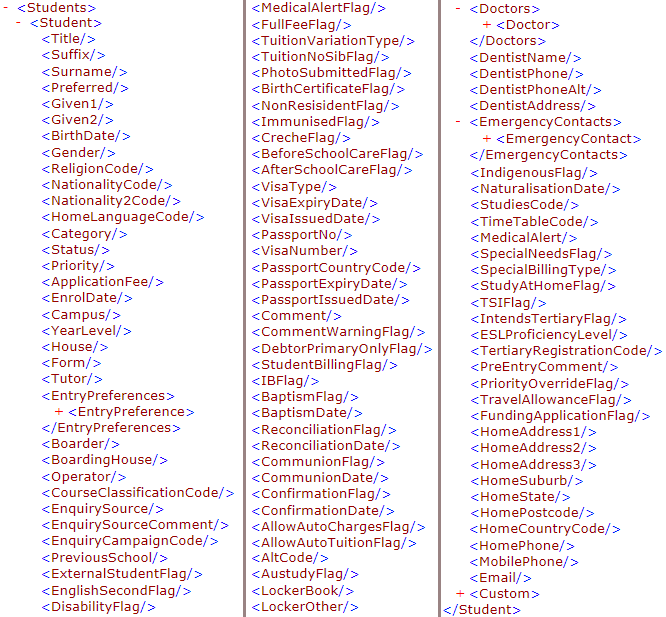 Online Application XML schema - student nodes