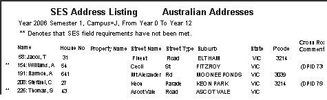 preview - SES address listing