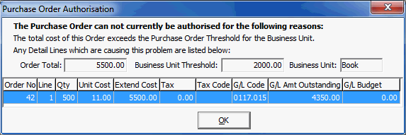 Purchase Order Authorisation window