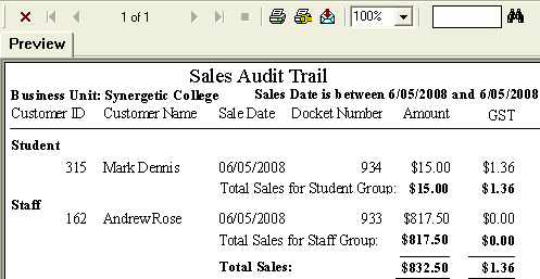 Sales Audit Trail - By Special Item Lookup report
