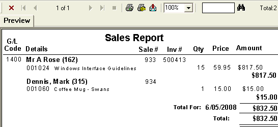 Sales Report (report)