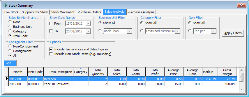 Stock Summary - Sale Analysis tab