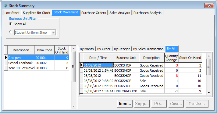 Stock Summary - Stock Movement tab
