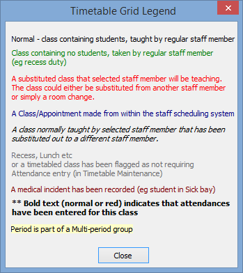 Timetable Grid Legend window