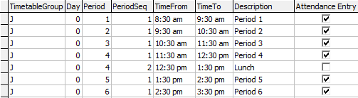 Timetable Maintenance - Timetable Definition tab (Example timetable for DEEWR export)