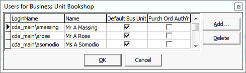 Finance Configuration Maintenance - Business Units tab (5)