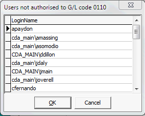 General Ledger Maintenance - Security tab - Users not authorised