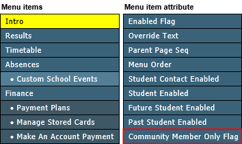 Community Member Only Flag attribute (what's new example v9)