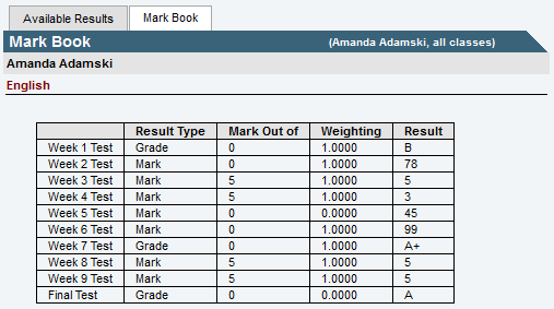 Community Portal - Results tab (Mark Book as separate tab)