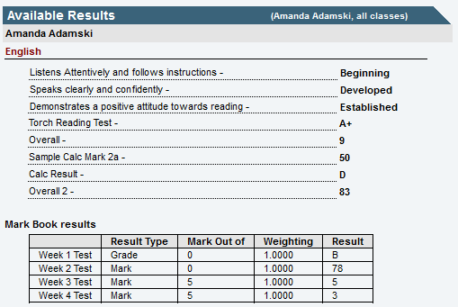 Community Portal - Results tab (Mark Book below results)