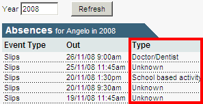 Configuration File Maintenance - Absences tab (what's new v4.47, portal)