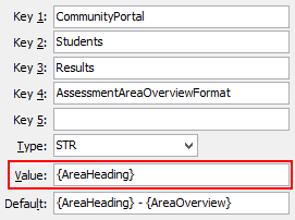 Configuration File Maintenance - AssessmentAreaOverviewFormat setting (value cutdown, portal)