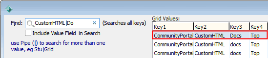 Configuration File Maintenance - CommunityPortal CustomHTML Docs Top