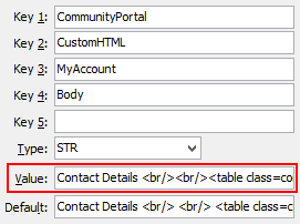 Configuration File Maintenance - MyAccountBody setting (value cutdown, portal)