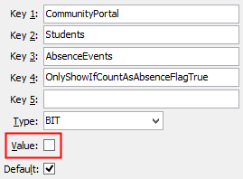 Configuration File Maintenance - OnlyShowIfCountAsAbsenceFlagTrue setting (value cutdown, portal)