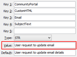 EmailSubjectText configuration setting