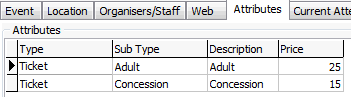 Events Maintenance - Attributes tab (cut down, ticket populated)
