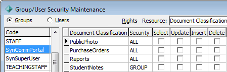 Group Security Maintenance - Groups view (DocumentClassification SynCommPortal)