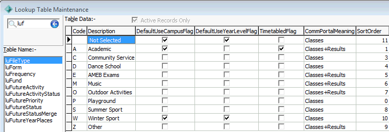 Lookup Table Maintenance - luFileType