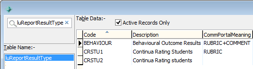 Lookup table maintenance - luReportResultType (portal, cut down)