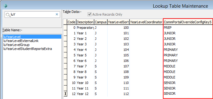 Lookup Table Maintenance - luYearLevel (CommPortalOverrideKey5 highlighted)