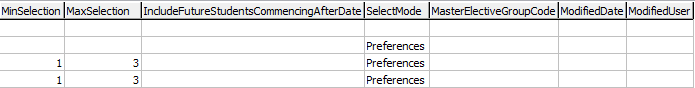 luElectiveGroup lookup table (Additional fields)