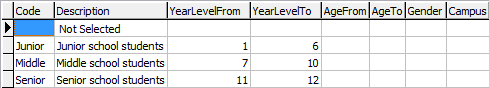 luElectiveGroup lookup table.gif