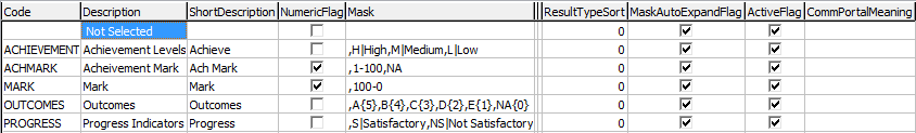 luReportResultType lookup table (portal example, cut down)