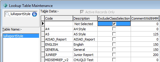 luReportStyle lookup table (portal)