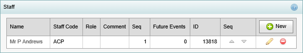 Co-Curricular Maintenance - Staff bar (synweb)