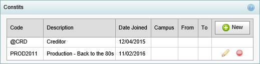 Community Maintenance - Constits bar (synweb)
