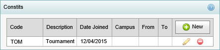 Community Maintenance - Constits tab (delete constituencies, synweb)