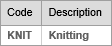 Course Maintenance (course to be deleted, synweb)