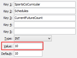 CurrentFutureCount configuration setting