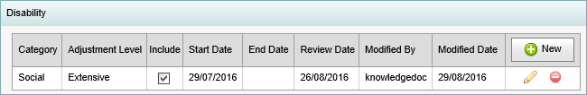 Current Student Maintenance - Disability bar