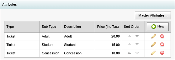 Events Maintenance - Attributes bar (synweb)