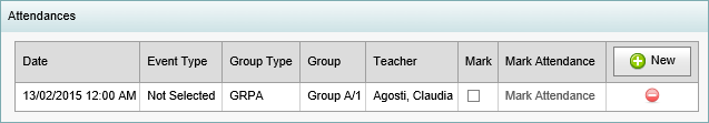 Excursion Maintenance - Attendances bar (synweb)