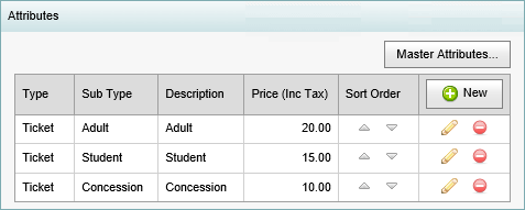 Excursion Maintenance - Attributes bar (synweb)