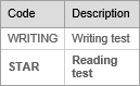 External Test Selector (deleting classes, synweb)