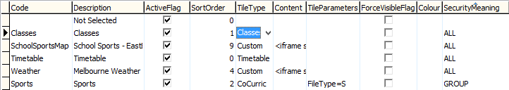 luDashboardTile lookup table